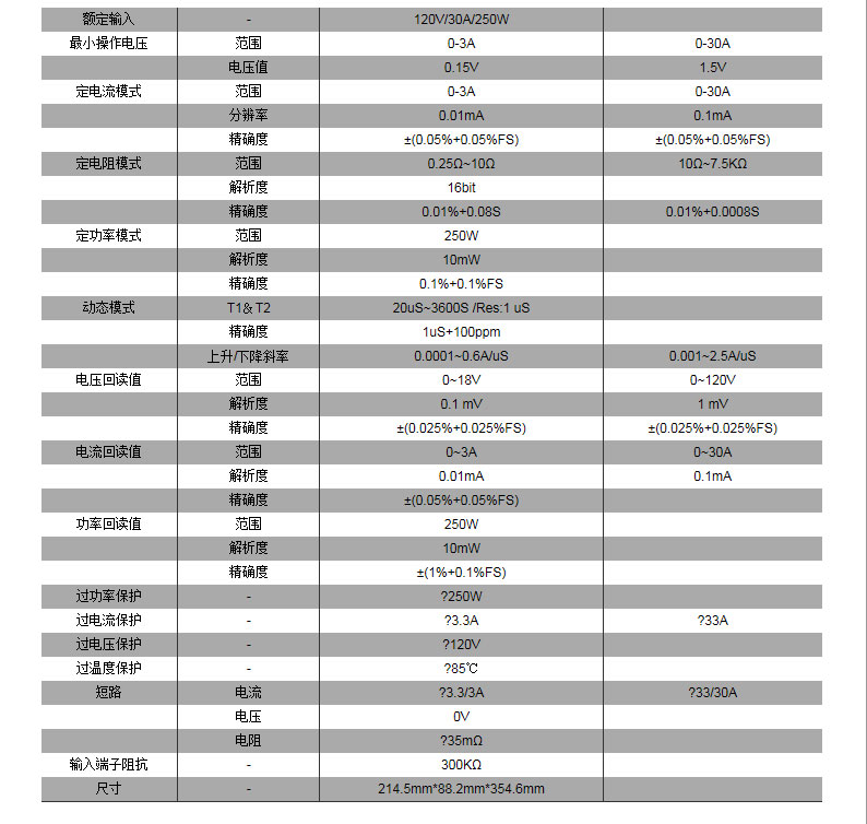 E:\04产品资料\艑֯d克斯\0001.jpg