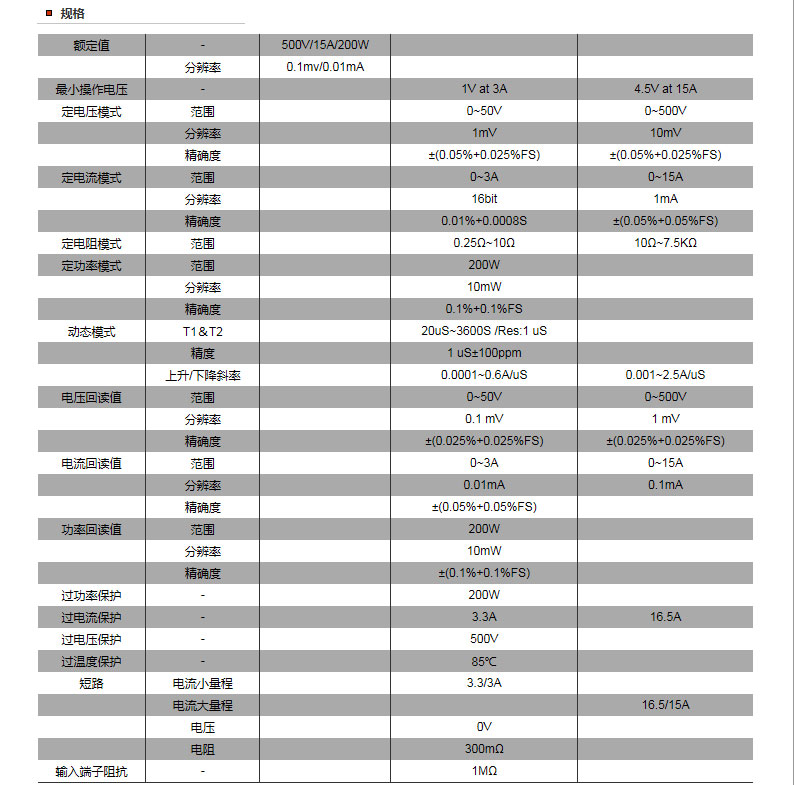 E:\04产品资料\艑֯d克斯\0001.jpg