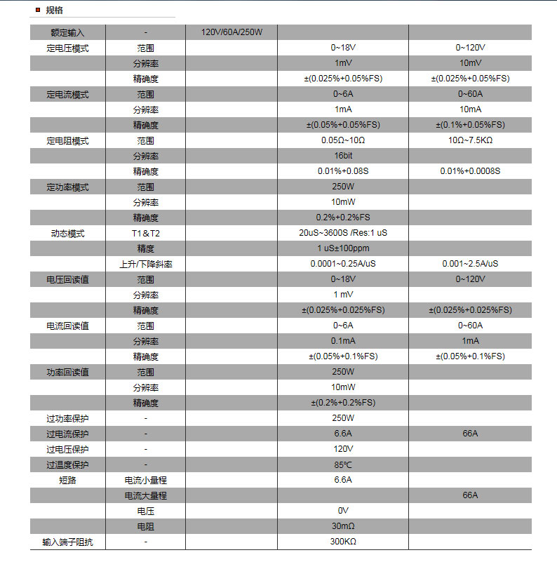 E:\04产品资料\艑֯d克斯\0001.jpg