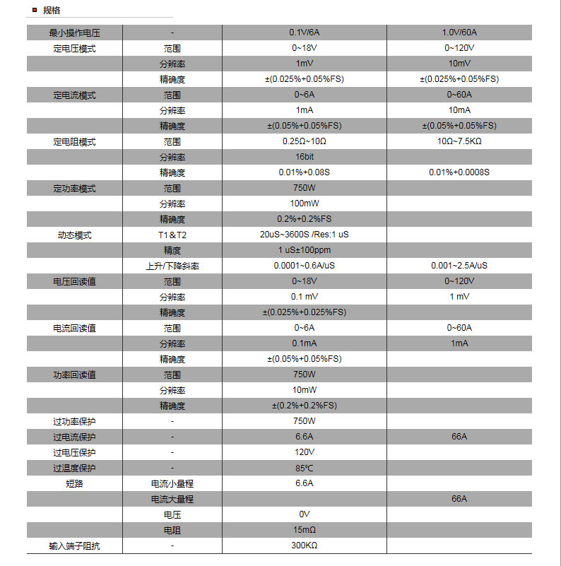 E:\04产品资料\艑֯d克斯\0001.jpg