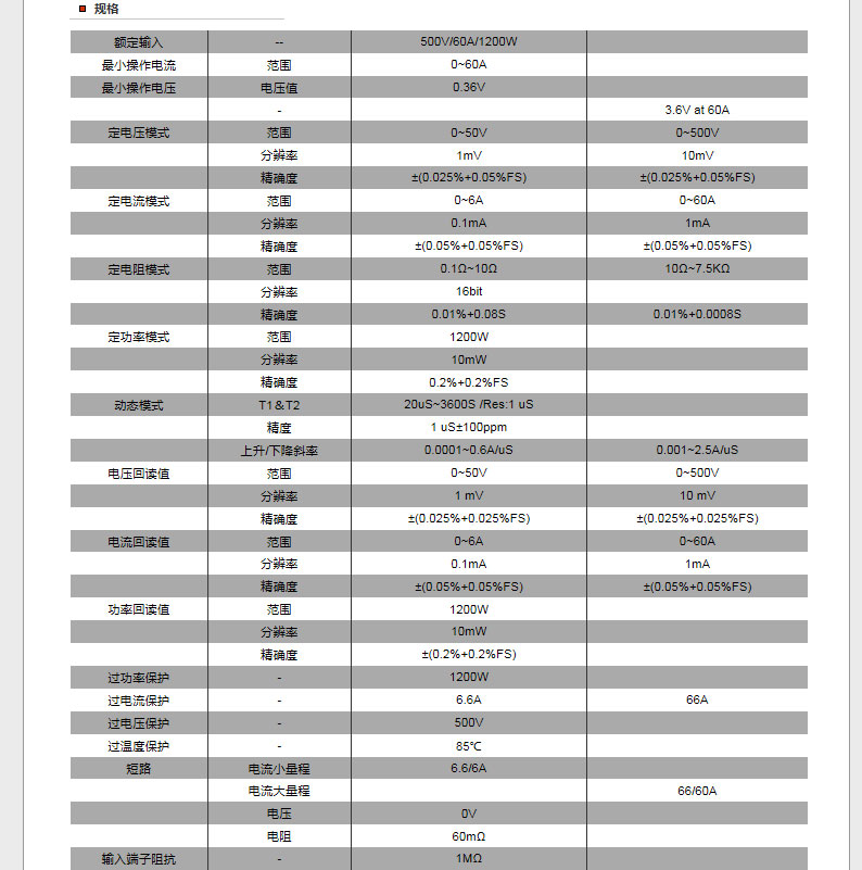 E:\04产品资料\艑֯d克斯\0001.jpg