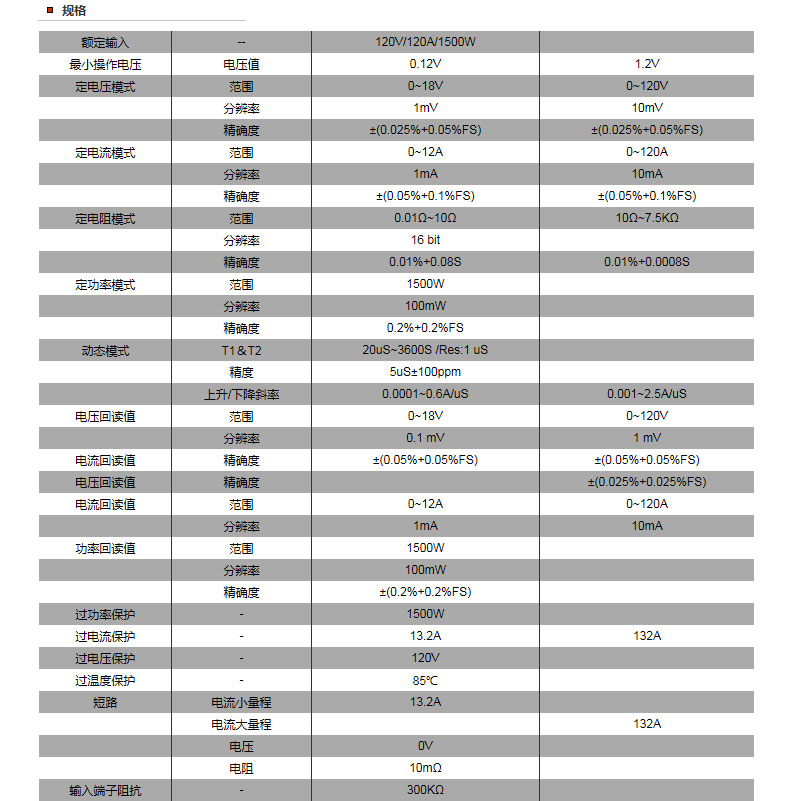 E:\04产品资料\艑֯d克斯\0001.jpg