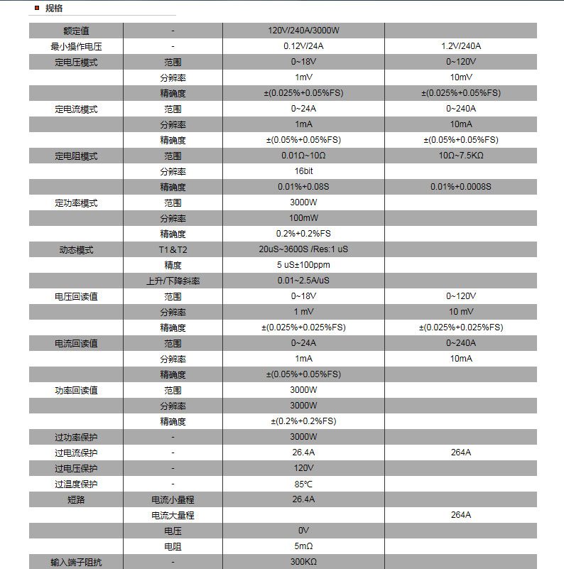 E:\04产品资料\艑֯d克斯\0001.jpg