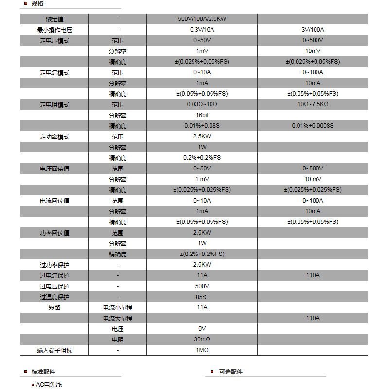 E:\04产品资料\艑֯d克斯\0001.jpg