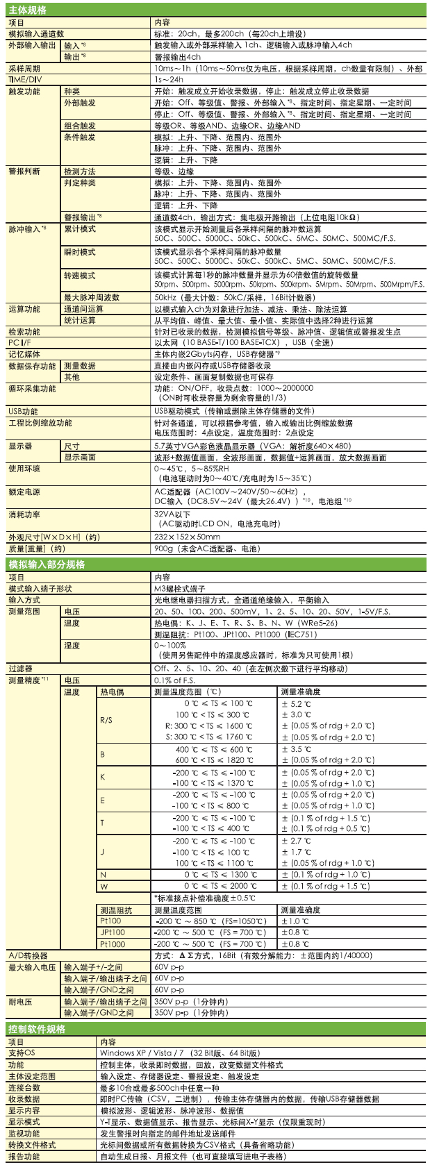 E:\04浜у搧璧勬枡\鏃ユ湰鍥炬妧\gl82.jpg E:\04浜у搧璧勬枡\鏃ユ湰鍥炬妧\gl82.jpg