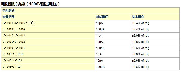 QQ؈D20170324211402.jpg