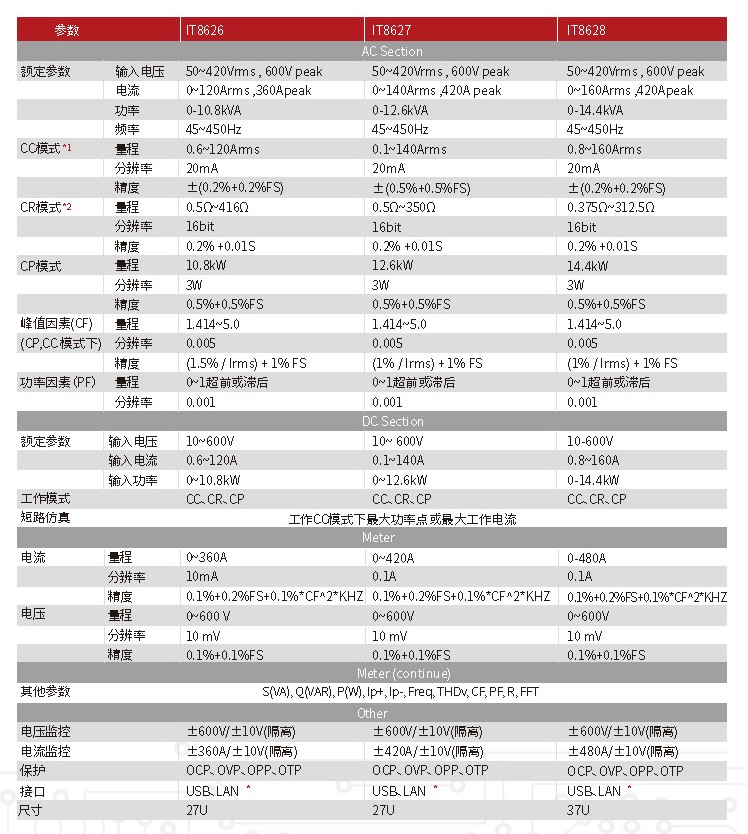 IT8600-cn_欏甸潰_6.jpg