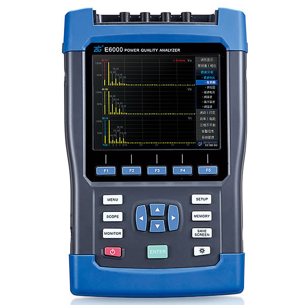 |xE6000-ZY6000A